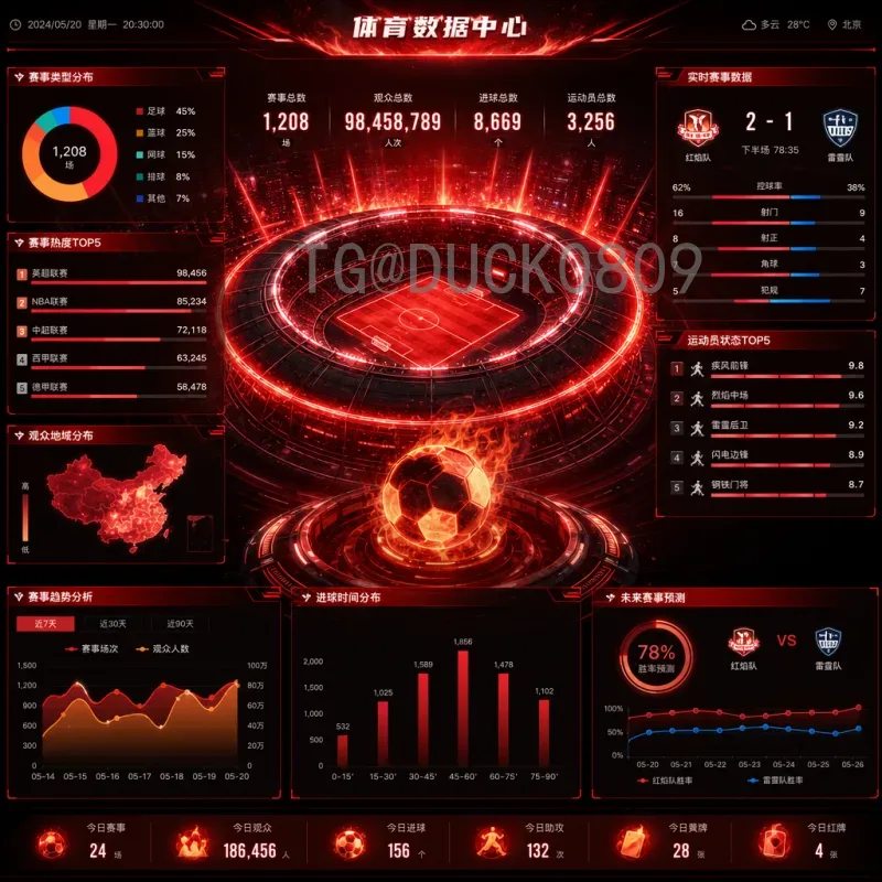 完整2026年美加墨世界杯小组赛规则变化解析：新赛制如何影响比赛格局